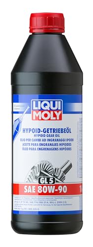 Liqui Moly Mulcher Für Das Quad