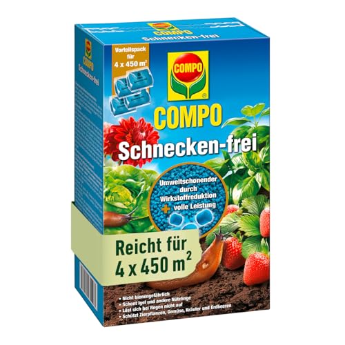 Compo Schneckenschutz