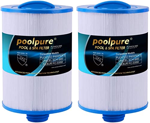 Poolpure Kartuschenfilter