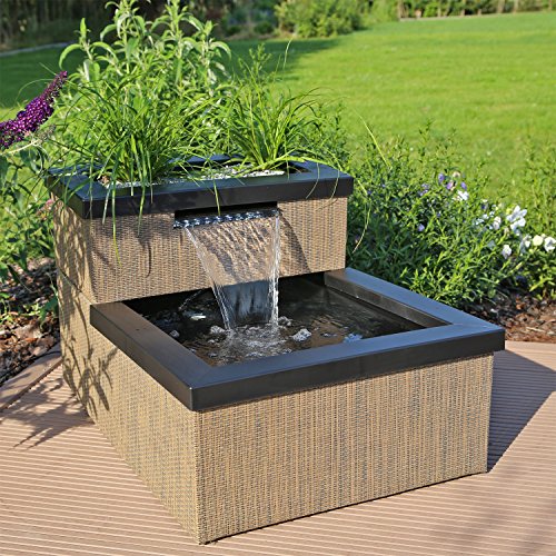 Clgarden Wasserfall Garten Modern